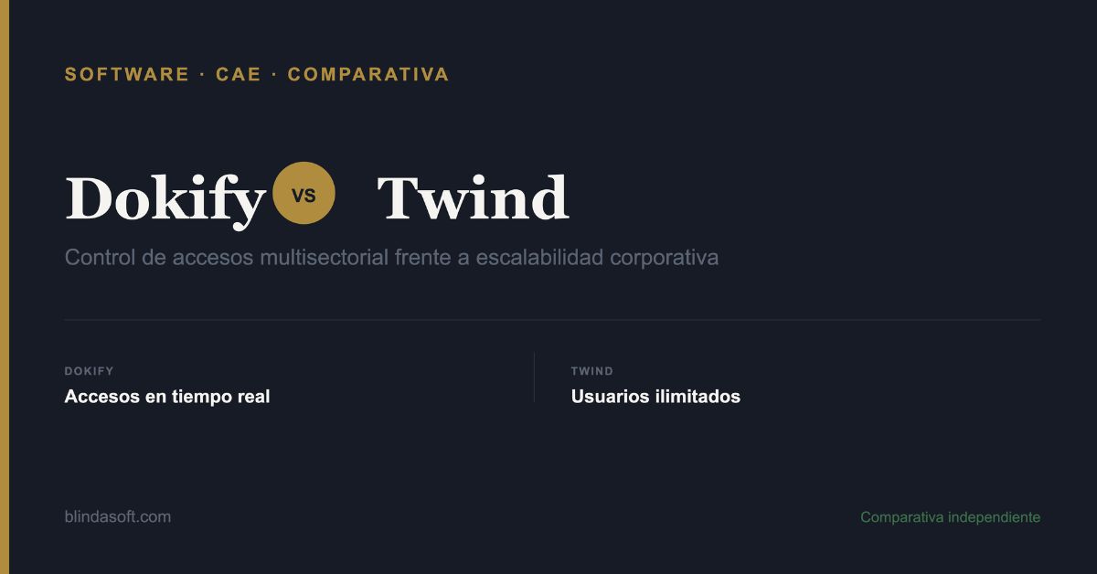 Dokify vs Twind: comparativa independiente de dos plataformas CAE potentes con enfoques distintos