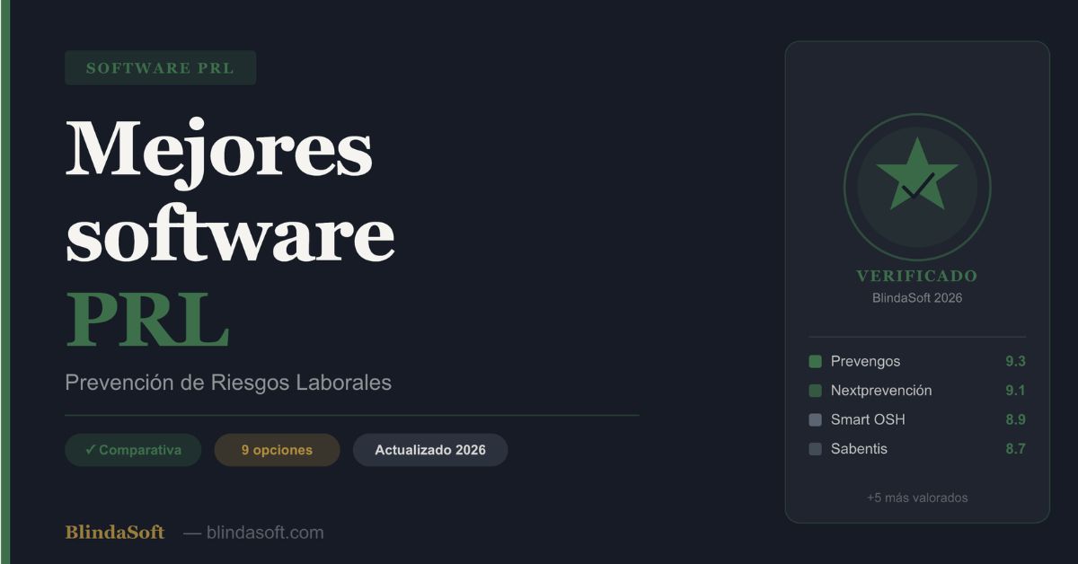 Comparativa de los mejores software PRL de 2026 verificada por BlindaSoft