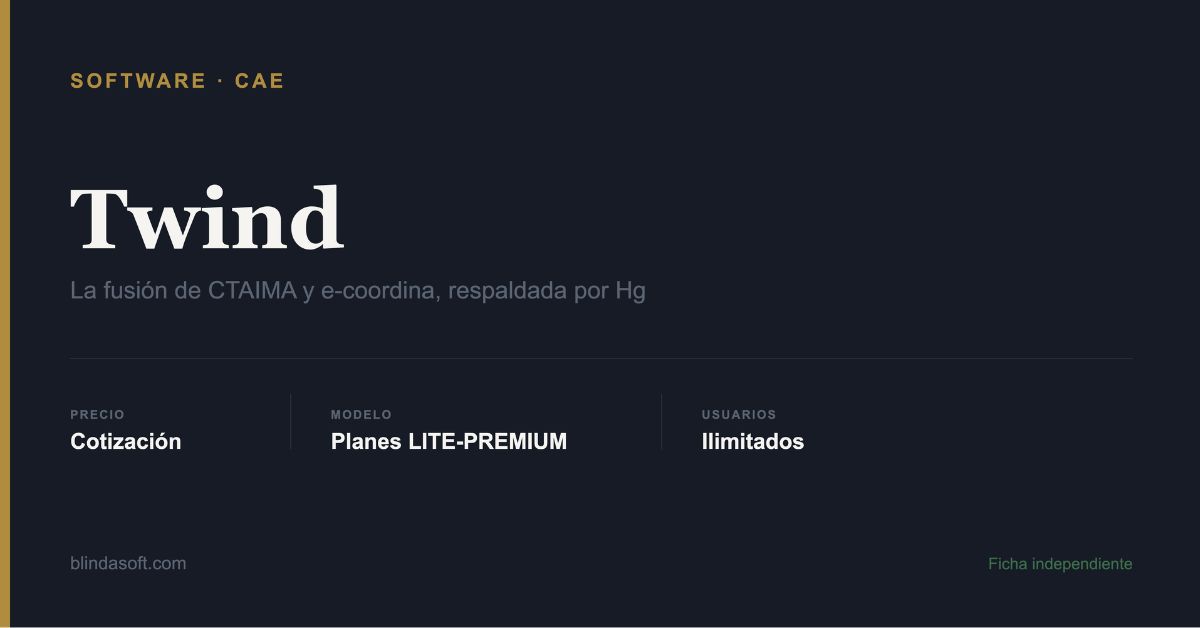 Twind opiniones y precio: ficha independiente de la plataforma CAE de nueva generación, fusión de CTAIMA y e-coordina